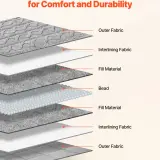 us JZMTYGRTHRT2DXUNJ001V0 original img v1 weighted blanket f2