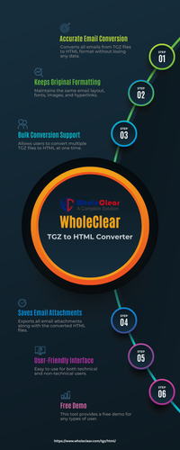Converts all emails from TGZ files to HTML format without losing any data..png