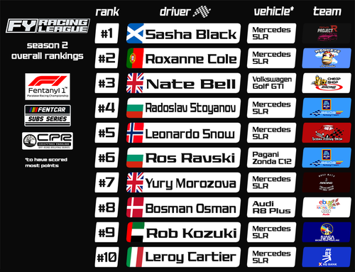 rankings v6.png