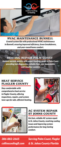 If you’re looking for AC System Repair St Johns County, Collins Cooling & Heating is your trusted local expert. Our skilled technicians provide fast, reliable, and affordable air conditioning repairs to restore comfort to your home or business. We service all major brands with quality workmanship and honest pricing. For more information visit us at : https://collinscoolingfl.com/our-services/ac-system-installation/