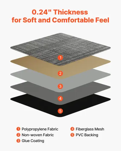 us KCXFKDT2424IJUMHI001V0 original img v1 carpet tiles f3.webp