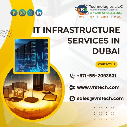 Building Strong IT Infrastructure for Dubai Enterprises.jpg