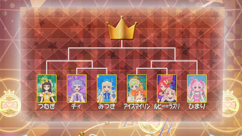 [FLsnow.feat.PO][Himitsu no Aipri][1080P][49].mkv snapshot 07.00 [2025 12 29 23.28.56].jpg