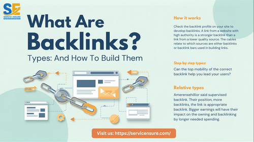 What Are Backlinks.png