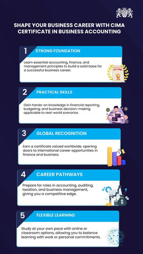 Shape Your Business Career with CIMA Certificate in Business Accounting.jpg