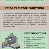 How Earthrings Industrial Case Packers Contribute to Productive Packaging