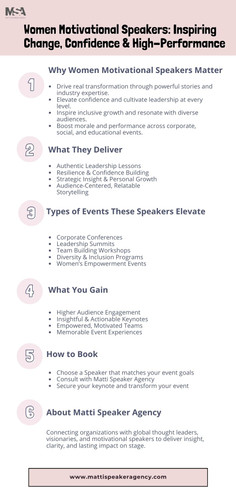 Women Motivational Speakers Inspiring Change, Confidence & High Performance.jpg