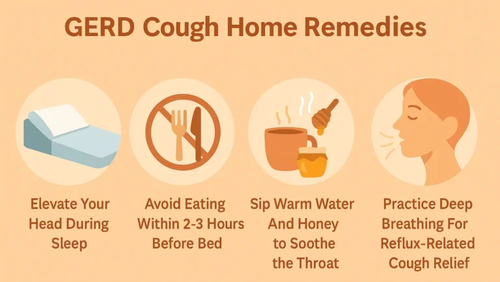 GERD Cough Home Remedies.png