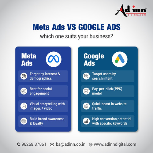 Top Facebook Marketing Service in Madurai & Boost your online presence.jpg