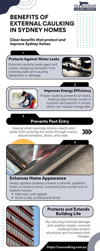 Benefits of External Caulking in Sydney Homes.jpg