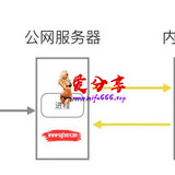 360截图20251229115912164