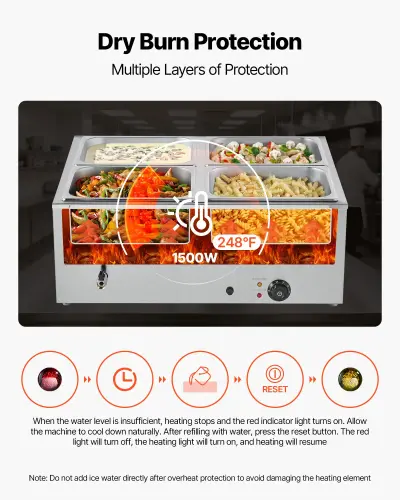 us SYSPBWQPTK41SB7R9002V3 original img v2 commercial food warmer f4.webp
