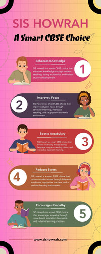 Advantages of Choosing SIS Howrah, a Top CBSE School.jpg
