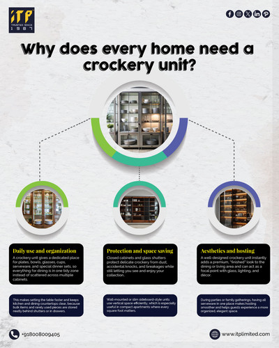Why Every Home Needs a Crockery Unit | Stylish & Space-Saving Designs – ITP Ltd.jpg