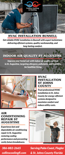 HVAC Installation Bunnell.jpg