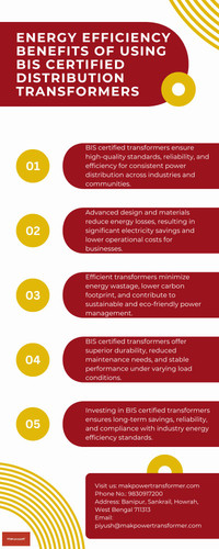 Energy Efficiency Benefits of Using BIS Certified Distribution Transformers.jpg