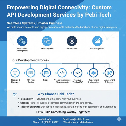 Api Development Service.jpg