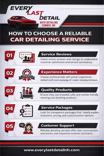 How to Choose a Reliable Car Detailing Service.jpg