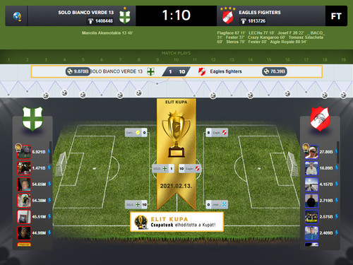 Elit Kupa 100.Szezon Döntő.jpg