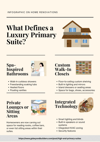 What Defines a Luxury Primary Suite.png