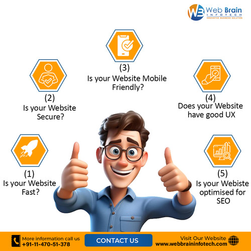 Is Your Website Really Working for Your Business.jpg