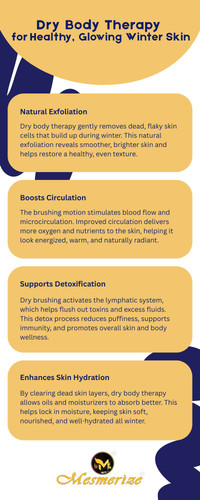 Dry Body Therapy for Healthy, Glowing Winter Skin.jpg