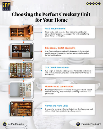 Choosing the Perfect Crockery Unit for Your Home | ITP Ltd Hyderabad, India.jpg