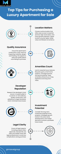 Top Tips for Purchasing a Luxury Apartment for Sale.jpg