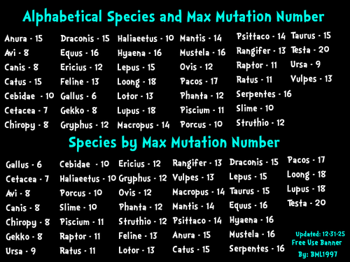 max mute numbers.png