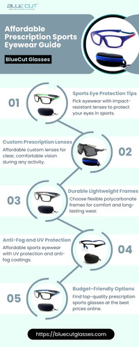 Affordable Prescription Sports Eyewear Guide.jpg
