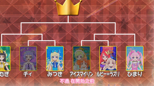 [FLsnow.feat.PO][Himitsu no Aipri][1080P][50].mkv snapshot 02.49 [2025 12 31 23.23.28].jpg