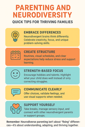 Parenting and Neurodiversity.png