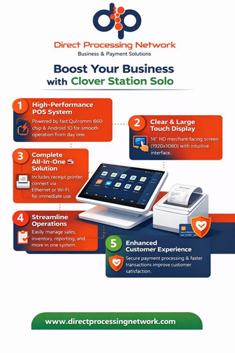 Boost Your Business with Clover Station Solo.jpg