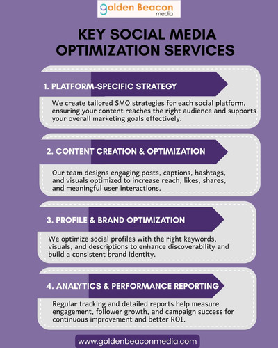 Affordable Local SEO Services (1).jpg