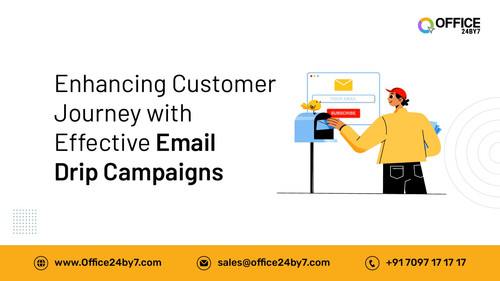 drip marketing automation providers | drip marketing systems.jpg