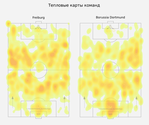 heatmap full.png