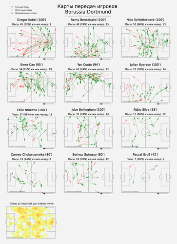 ind passmap away.png
