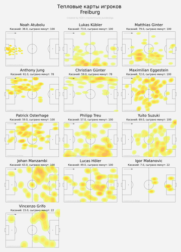 ind heatmap home.png