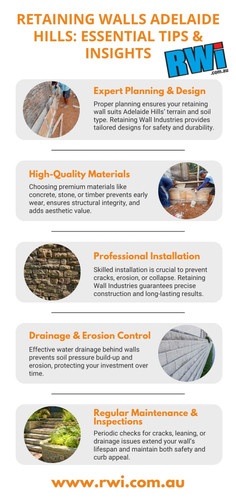 Retaining Walls Adelaide Hills.jpg