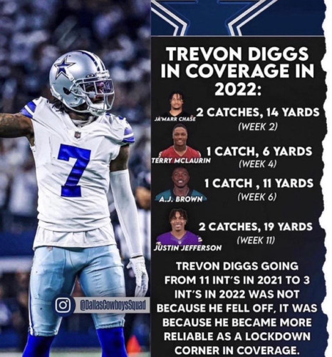 diggs.jpg