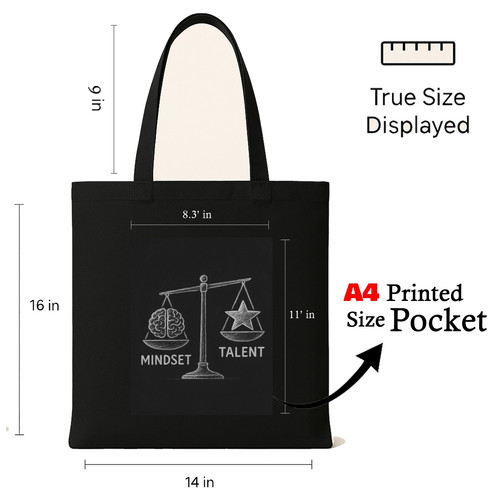 Mindset Outweighs Talent.jpg