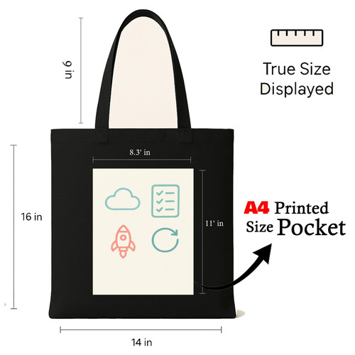 Dream. Plan. Execute. Repeat..jpg