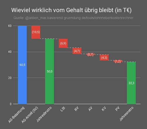G768DhYWsAEGpct.png