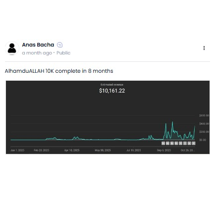 Anas Bacha lt.png