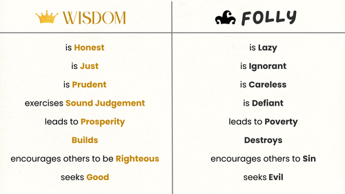 Wisdom VS Folly.png
