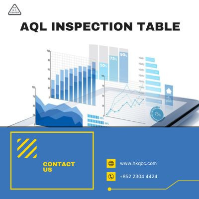 AQL Inspection Table.jpg