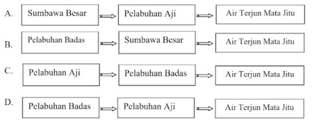 soal 24.png