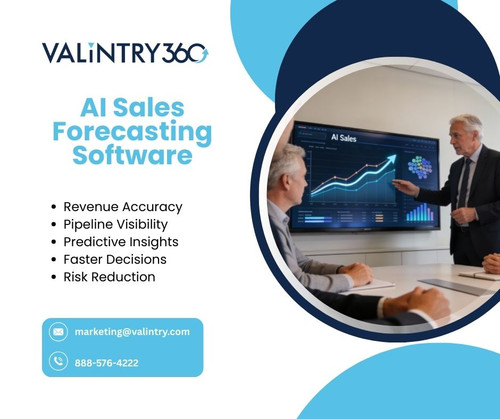 AI Sales Forecasting Software.jpg