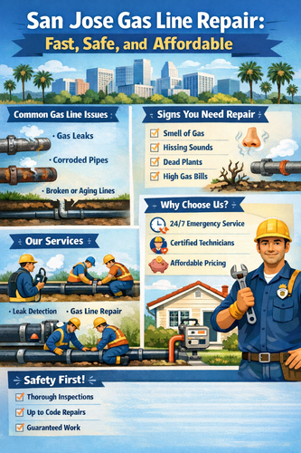 San Jose Gas Line Repair Fast, Safe, and Affordable.png