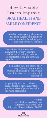 How Invisible Braces Improve Oral Health and Smile Confidence.jpg